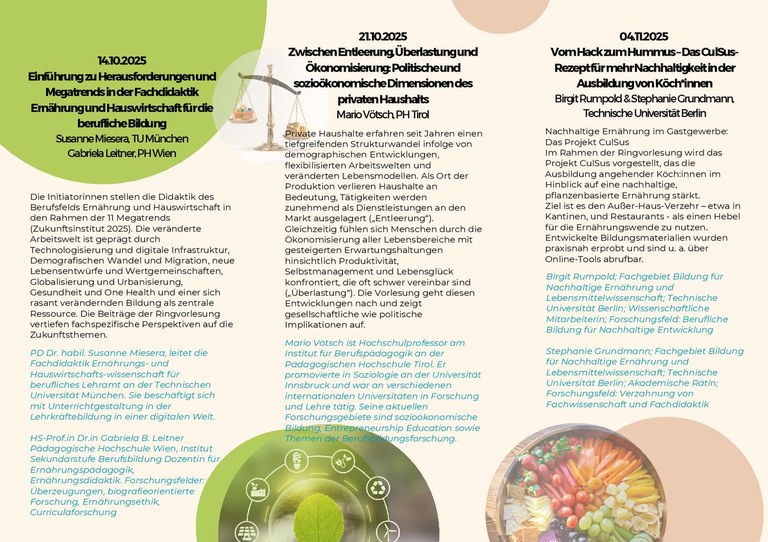 Ringvorlesung 2025/26 - Inhalte