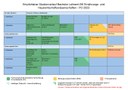 Verlaufsplan_ELWBachelor_2-Fach.pdf